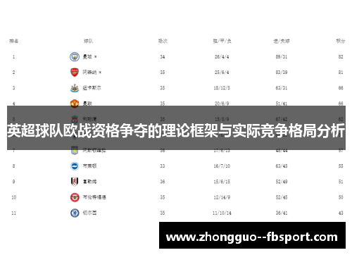 英超球队欧战资格争夺的理论框架与实际竞争格局分析