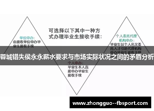 蓉城错失侯永永薪水要求与市场实际状况之间的矛盾分析 蓉城错失侯永永薪水要求与市场实际状况之间的矛盾分析