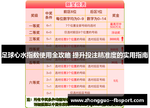 足球心水指数使用全攻略 提升投注精准度的实用指南