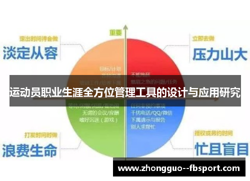 运动员职业生涯全方位管理工具的设计与应用研究