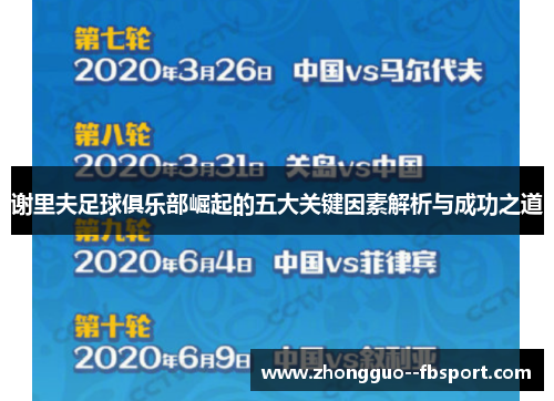 谢里夫足球俱乐部崛起的五大关键因素解析与成功之道
