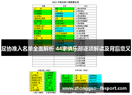 足协准入名单全面解析 44家俱乐部逐项解读及背后意义 足协准入名单全面解析 44家俱乐部逐项解读及背后意义