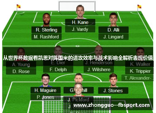 从世界杯数据看凯恩对阵国米的进攻效率与战术影响全解析表现价值