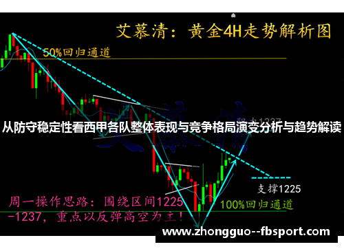 从防守稳定性看西甲各队整体表现与竞争格局演变分析与趋势解读