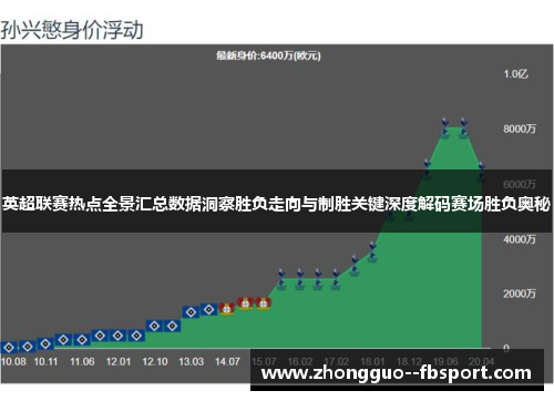 英超联赛热点全景汇总数据洞察胜负走向与制胜关键深度解码赛场胜负奥秘