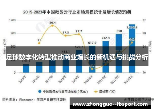 足球数字化转型推动商业增长的新机遇与挑战分析