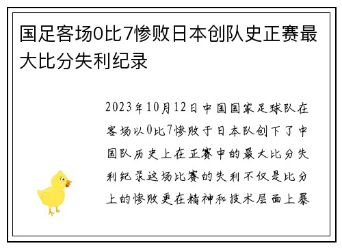 国足客场0比7惨败日本创队史正赛最大比分失利纪录